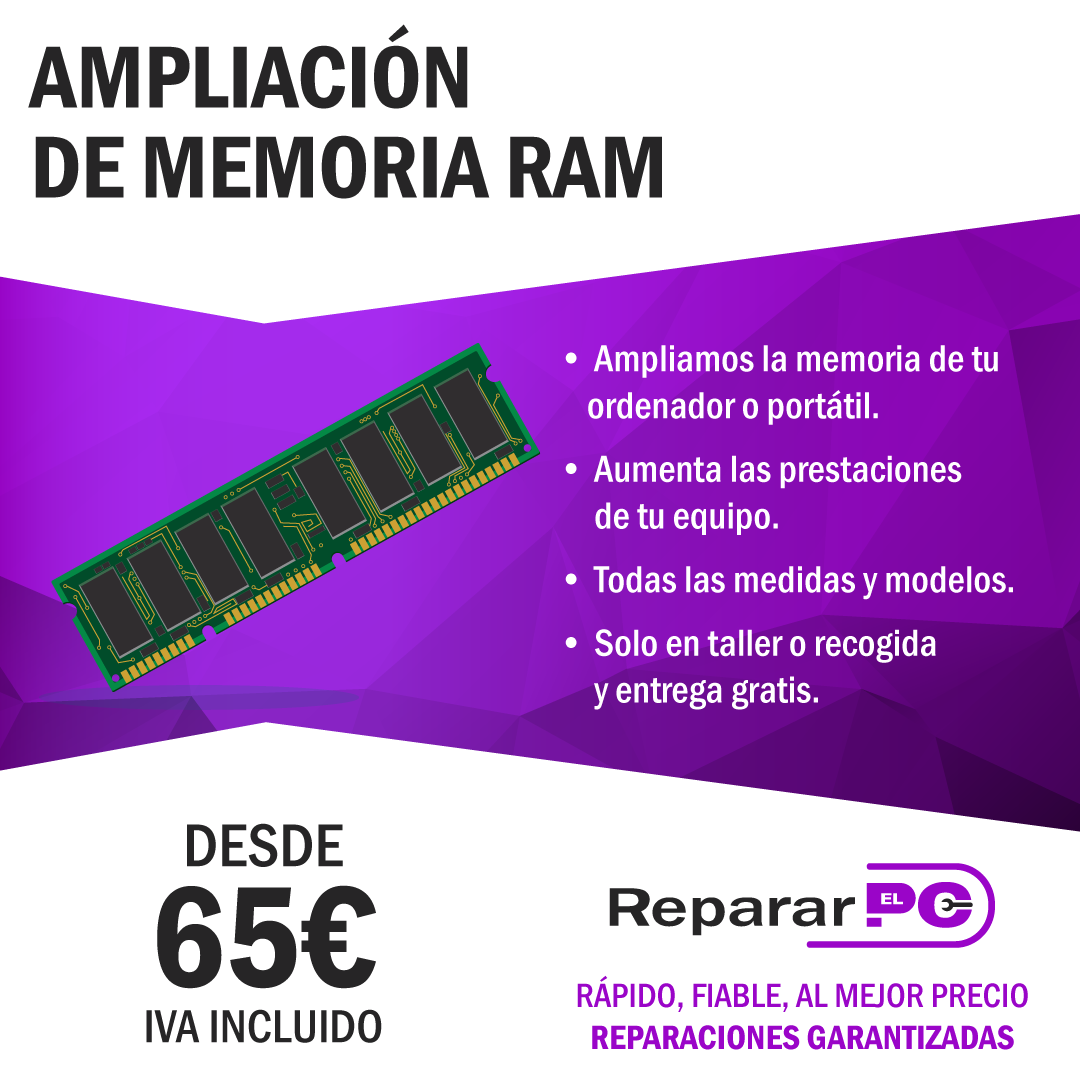 Ampliación de memoria RAM